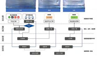 阿尔特塔：廷伯和托马斯的受伤对我们打击很大